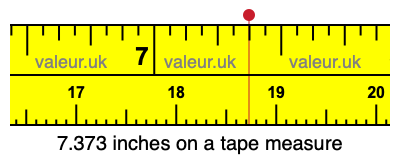 7.373 inches on a tape measure 7.373 inches on a tape measure
