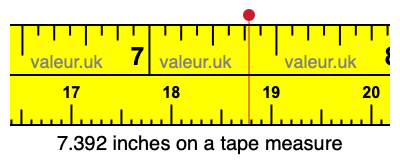 7.392 inches on a tape measure