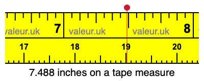 7.488 inches on a tape measure