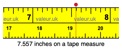 7.557 inches on a tape measure 7.557 inches on a tape measure