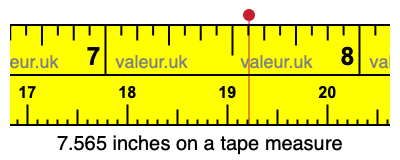 7.565 inches on a tape measure 7.565 inches on a tape measure