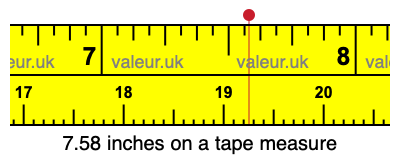 7.58 inches on a tape measure