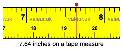7.64 inches on a tape measure 7.64 inches on a tape measure