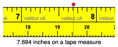 7.694 inches on a tape measure 7.694 inches on a tape measure