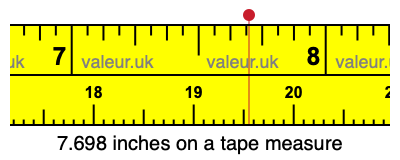 7.698 inches on a tape measure 7.698 inches on a tape measure