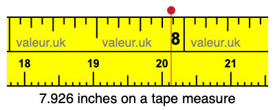 7.926 inches on a tape measure 7.926 inches on a tape measure