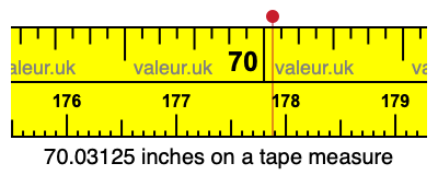 70.03125 inches on a tape measure