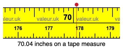 70.04 inches on a tape measure