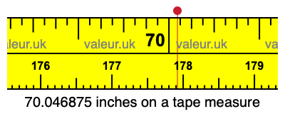 70.046875 inches on a tape measure