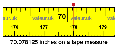 70.078125 inches on a tape measure 70.078125 inches on a tape measure