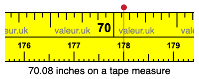 70.08 inches on a tape measure
