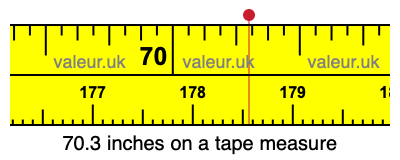 70.3 inches on a tape measure