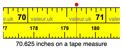 70.625 inches on a tape measure