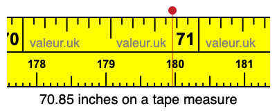 70.85 inches on a tape measure