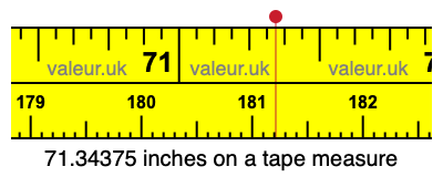71.34375 inches on a tape measure