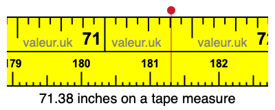 71.38 inches on a tape measure 71.38 inches on a tape measure
