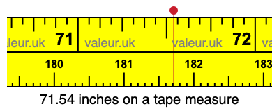71.54 inches on a tape measure 71.54 inches on a tape measure