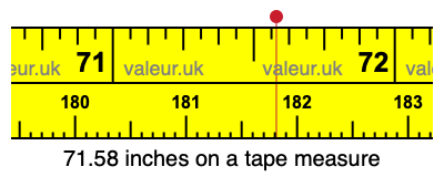 71.58 inches on a tape measure 71.58 inches on a tape measure