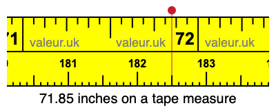71.85 inches on a tape measure 71.85 inches on a tape measure