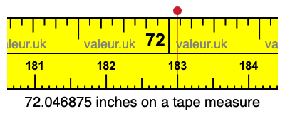 72.046875 inches on a tape measure 72.046875 inches on a tape measure