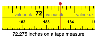 72.275 inches on a tape measure