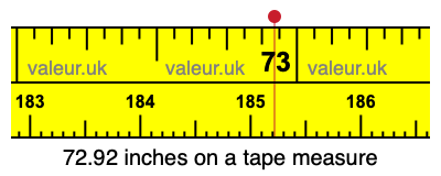 72.92 inches on a tape measure 72.92 inches on a tape measure