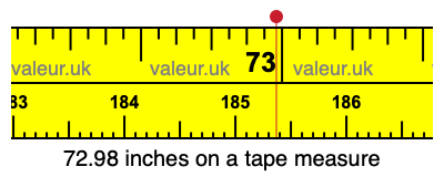 72.98 inches on a tape measure 72.98 inches on a tape measure