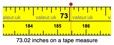 73.02 inches on a tape measure 73.02 inches on a tape measure