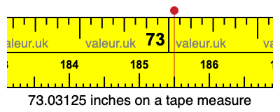 73.03125 inches on a tape measure 73.03125 inches on a tape measure