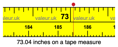 73.04 inches on a tape measure 73.04 inches on a tape measure