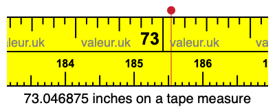 73.046875 inches on a tape measure 73.046875 inches on a tape measure