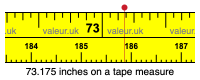 73.175 inches on a tape measure 73.175 inches on a tape measure