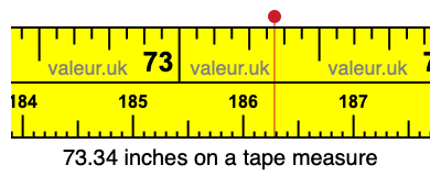 73.34 inches on a tape measure