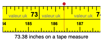 73.38 inches on a tape measure 73.38 inches on a tape measure