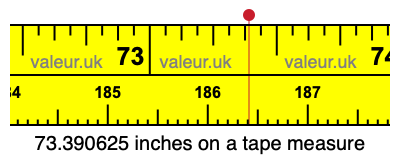 73.390625 inches on a tape measure 73.390625 inches on a tape measure
