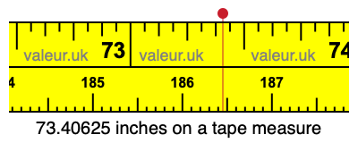 73.40625 inches on a tape measure