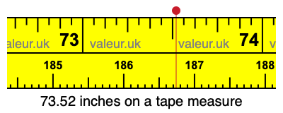 73.52 inches on a tape measure 73.52 inches on a tape measure