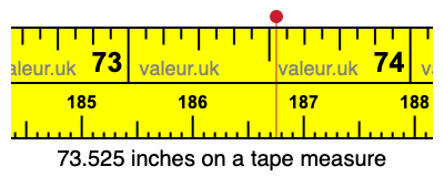 73.525 inches on a tape measure