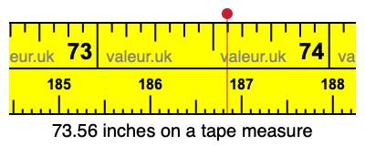 73.56 inches on a tape measure