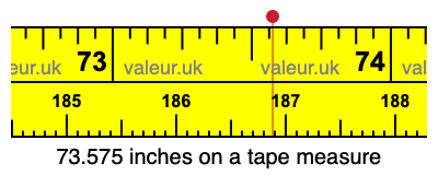 73.575 inches on a tape measure