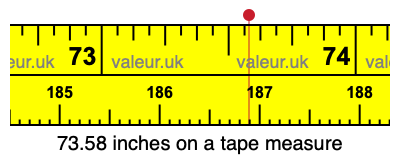 73.58 inches on a tape measure