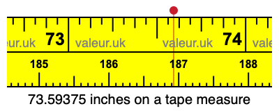 73.59375 inches on a tape measure