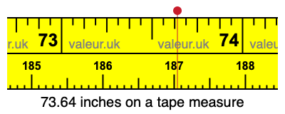 73.64 inches on a tape measure 73.64 inches on a tape measure