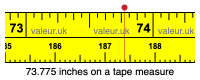 73.775 inches on a tape measure 73.775 inches on a tape measure