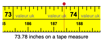 73.78 inches on a tape measure 73.78 inches on a tape measure