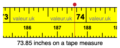 73.85 inches on a tape measure 73.85 inches on a tape measure