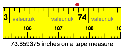 73.859375 inches on a tape measure 73.859375 inches on a tape measure