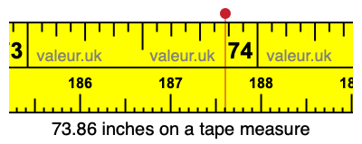 73.86 inches on a tape measure 73.86 inches on a tape measure