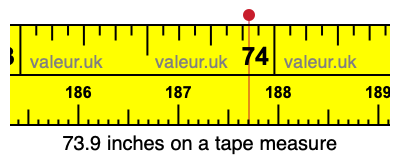 73.9 inches on a tape measure 73.9 inches on a tape measure
