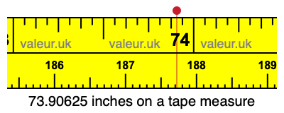73.90625 inches on a tape measure